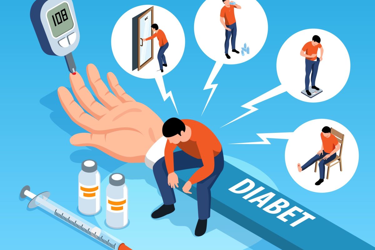 Isometric diabetes composition with text and human character with thought bubbles life situations and insulin syringe vector illustration SSUCv3H4sIAAAAAAACA01Ry2oDMQz8FaPz0rT0lmMh9AGloe0t9KC11V01XjvY8iYh7L9X3iSQm6TRjMejE7SY2cLyBOx9yZJQOAZYPjRAjiUmRg/L+6mBLCglU9Zd7SwKdYrO/VVkc6pzWMILoZfeYqLFu8pY1VCB0ir00f6RlQxTc11+QrvtUizB5cU3HaQkFb2u34Aw/TSAHQV7rB7URCJPOFvaKLTdC6Xh4m9kR/FcYnFcSxijGlH8sfrXv8ahTruEu55t4pFS7R1lqwW85jiQJLbGMbYklI2Nwy5mrgmZPUtvRO0aDM70ZcBgbI8Jrbq4oH0sXS+mLW3rle75l4zSy5xxnokccvEcTD4mDh2ZUcOJydwe486s9BKoEma1/ppZnxScvqK8t/Wz+Y1p0CQbkEPNE5pLsGetvHBkY5UaSaG41eNO0/QP0kKgCPoBAAA=